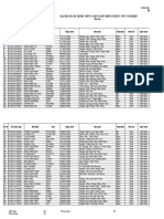 f2739 k67 Khong Du DKTN