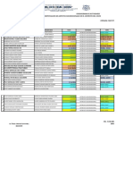 Copia de Cronograma de Evaluacion Socioemocional (Autoguardado)