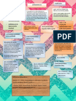 Antidiarreicos PDF