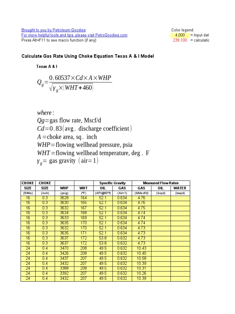 Calculate Gas Rate Using Choke Equation Texas A & I Model Download