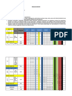 Program Semester (Ganjil)