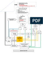 ALGORITMA PANDU - Update2022