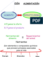 Clase 2 - Introduccion - 2021