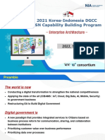 2021 Korea-Indonesia DGCC ASN Capability Building Program