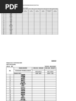 Borang Perekodan RBT Tahun 6 B