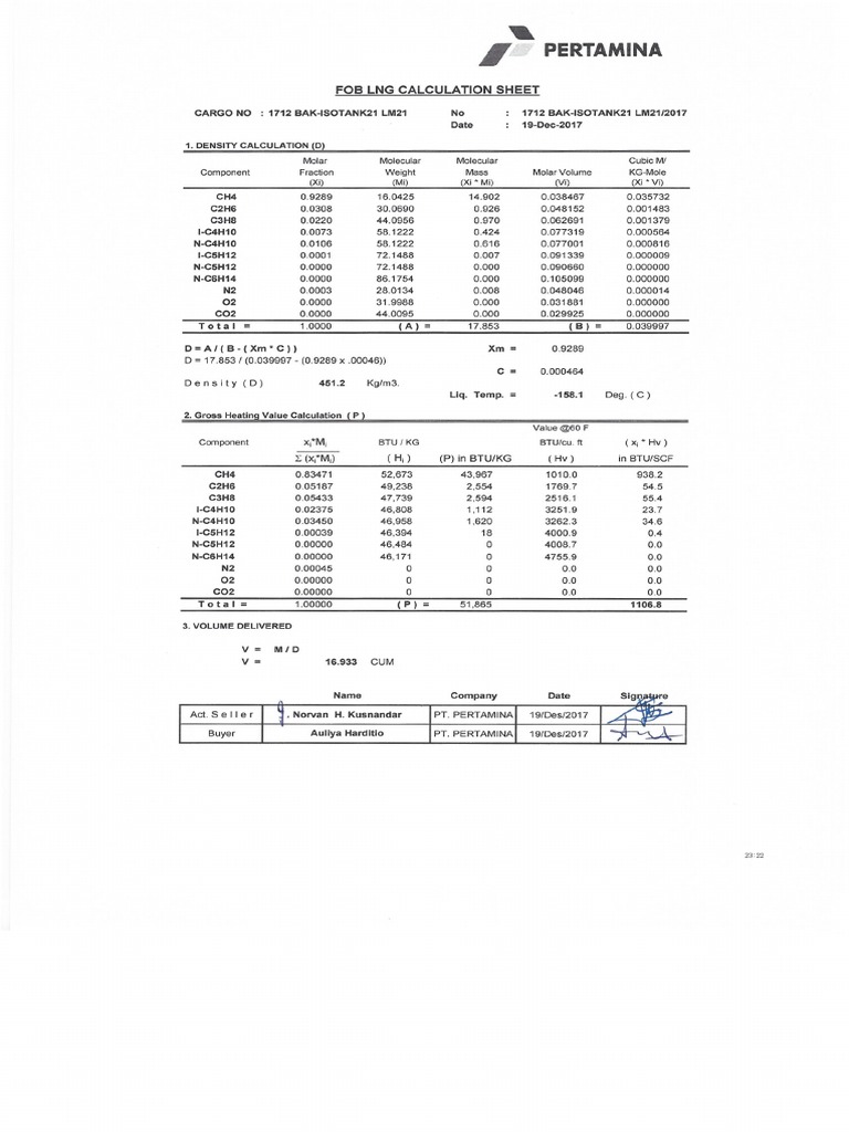 Pertamina: Fob LNG Calculation Sheet | PDF | Density | Industrial Gases