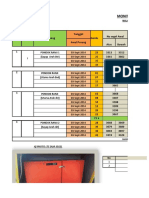 Monitoring Penggantian Segel Master