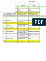 Jadwal Orientasi PDP Angkatan 1 - 2022