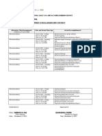 Enclosure No. 3 To Deped Order No. 011, S. 2020: Individual Daily Log and Accomplishment Report