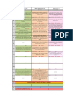 ADANI HAZIRA - Berth-Plan06-Aug-22