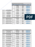 CONVOCATION Degree Distribution Plan 24th Nov, 2018 10:00 AM