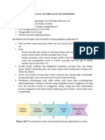 Etiology of Substance Use Disorders