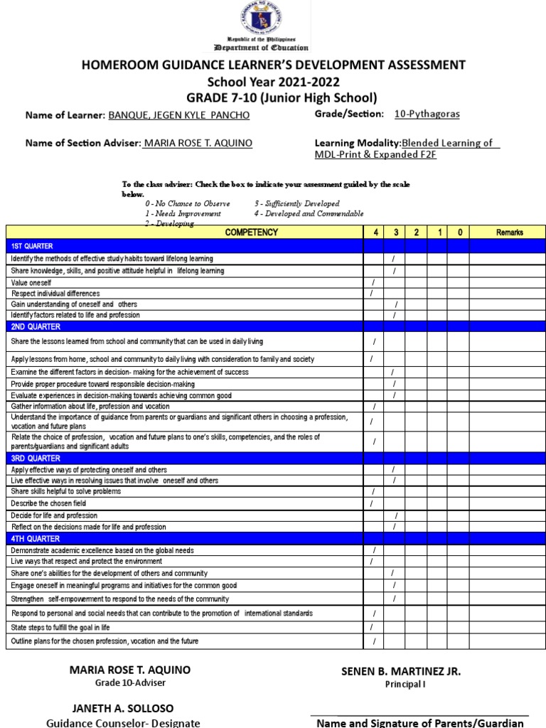 Grade 10 Learner Development Assessment | PDF | Learning | Decision Making