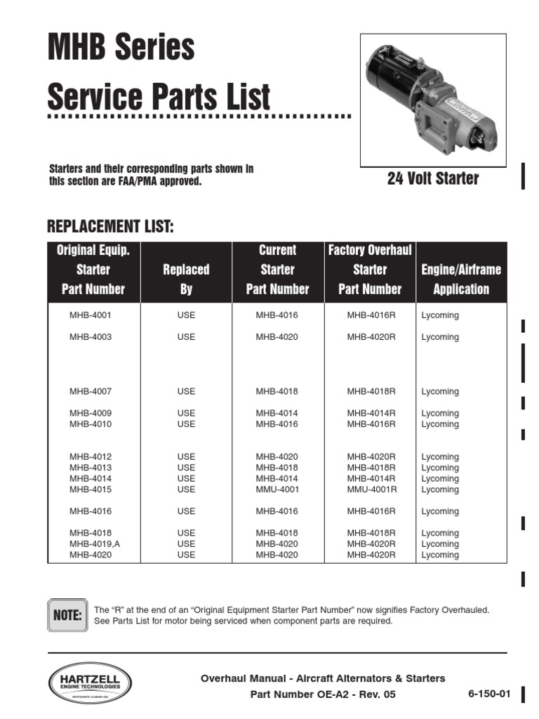 MHB-4016 Overhaul Manual for Starters | PDF | Electricity | Electrical ...