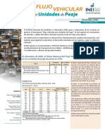 INEI Flujo Vehicular Dic2020