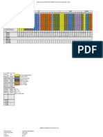 ANALISI UAS 1 KLS 3 PKN BT 02 - Salin