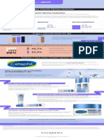 Infog Cetaphil Optimal 1004