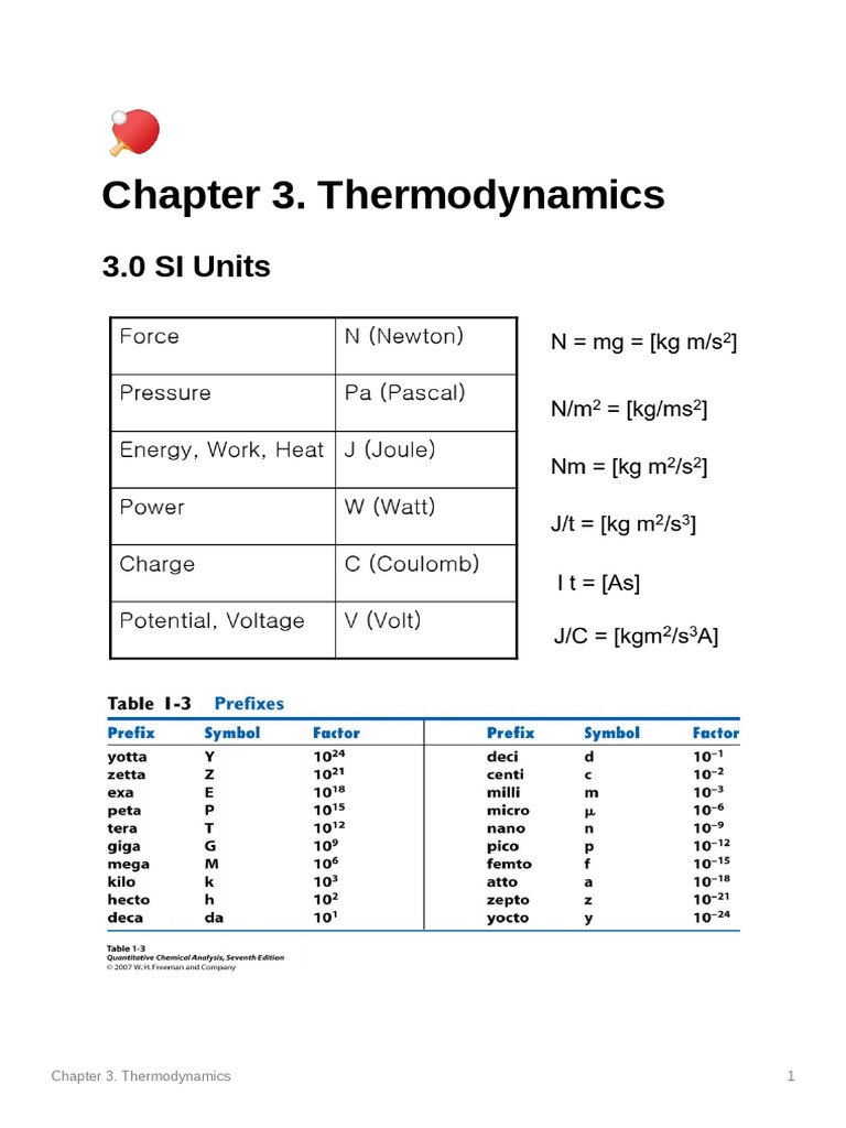 Chapter 3. Thermodynamics | PDF