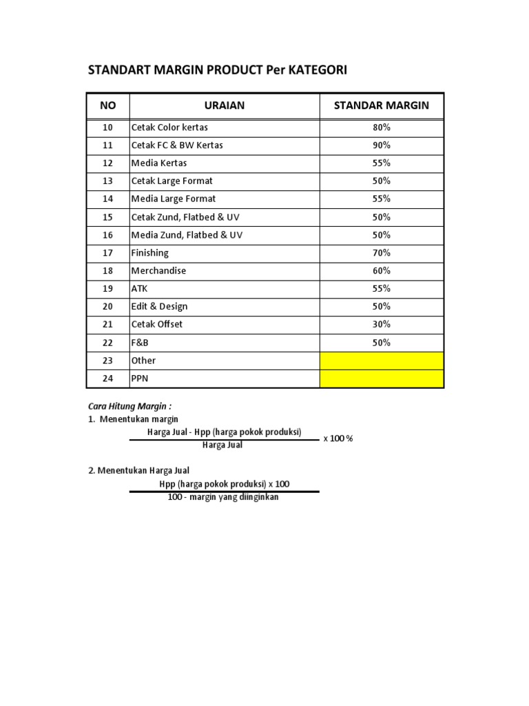 Standart Margin Product Per Kategori: NO Uraian Standar Margin | PDF ...