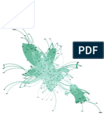 Gephi GOT