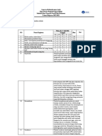 LPA FIKAR PEKAN 3 Juli 2021-2022