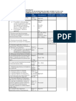 Workflow Time Frame Processor Approving Authority Documentary Requirements