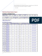 Beam Key Plan Report - GB