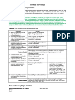 Course Outcomes: Redone Description