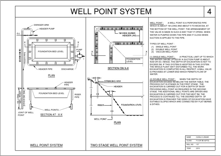 Sheet 4 Well Point PDF Pump Gas Technologies