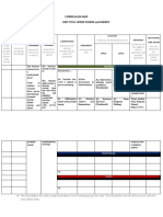 Curriculum Map Unit Title: Work Power and Energy: Subject: Science Grade Level: 8