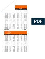 Symbol: For: Lucky Cement Decembe R, 2009: Date Open Rate High Rate Low Rate Turnover Closing Rate