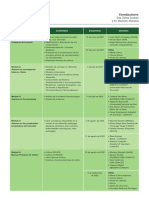 Programa Diplo CANNABIS 2do Cuatr 2022