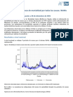 MoMo - Situacion A 28 de Diciembre - CNE