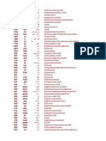 Top 40 most common Arabic words in a text document