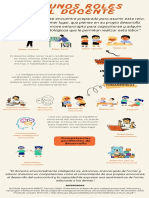 Algunos Roles Del Docente