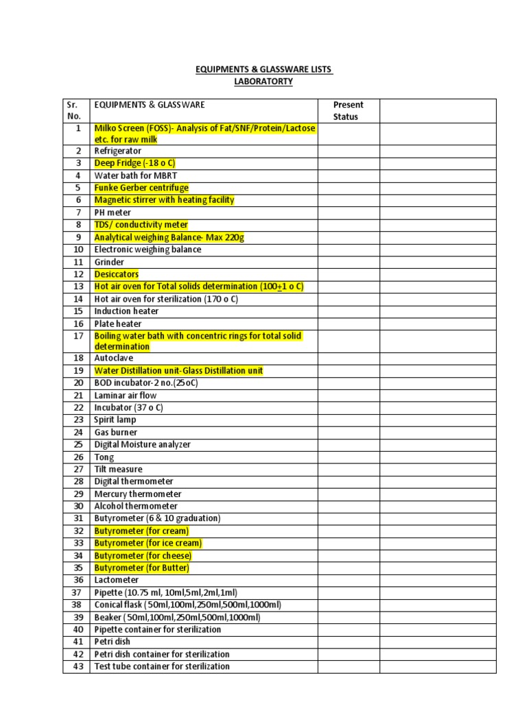 Dairy Laboratory Equipment List | PDF | Science & Mathematics ...