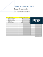 Instalación fotovoltaica de 14kWh