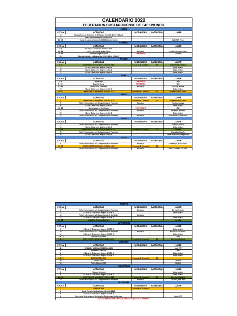 Calendario FCT 2022 PDF