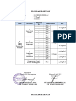 SDN PROGRAM TAHUNAN