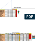 POINTAGE Fevrier 2022-Okolassi - 2