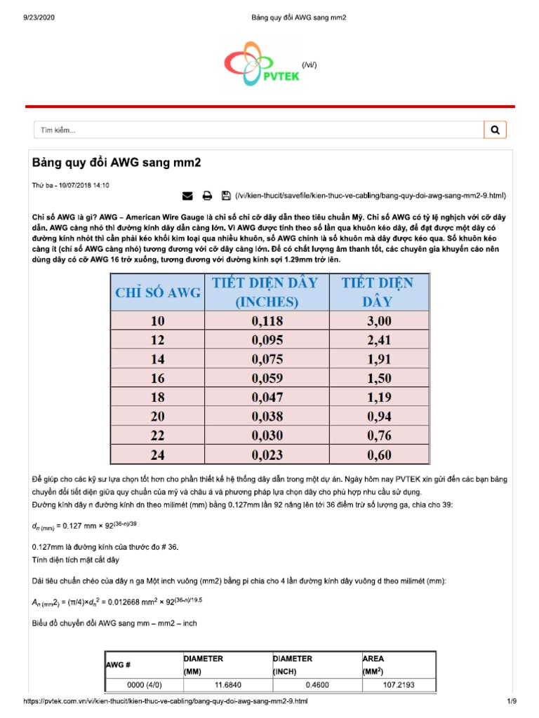 AWG To mm2 | PDF