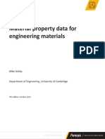 Material Property Data For Engineering Materials