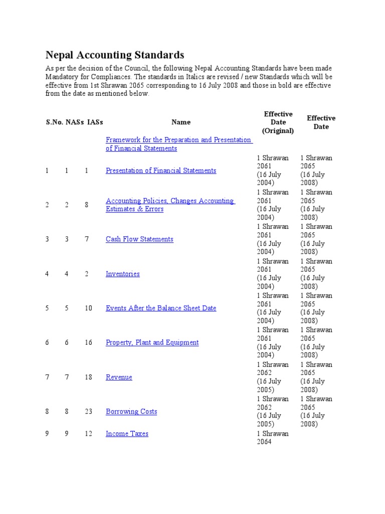 Nepal Accounting Standards Overview | PDF | International Financial ...