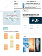 Guía 4 Ciencias Naturales OA9 Agua