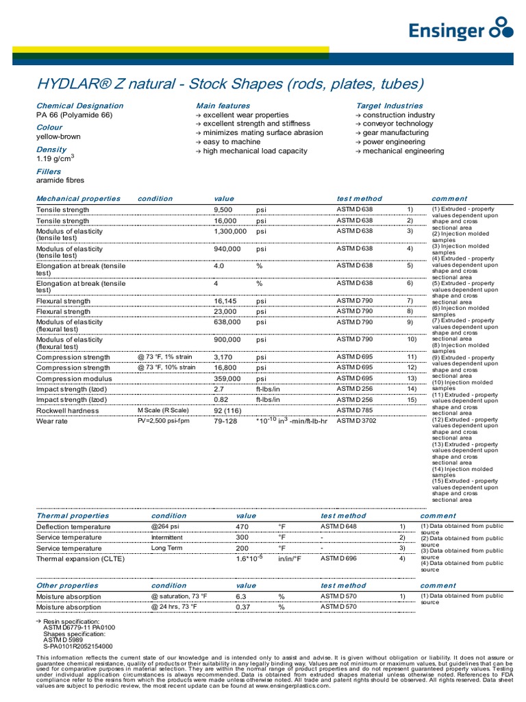 HYDLAR Z Natural 14 PDF Young's Modulus Ultimate Tensile Strength