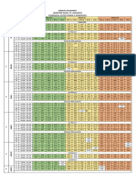 Jum. Jadwal Mengajar Tp. 2223