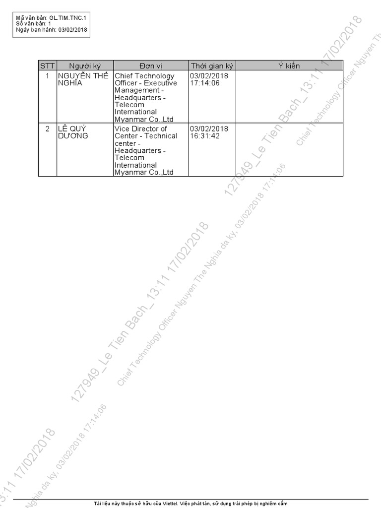Huawei RAN Installation Guideline | PDF