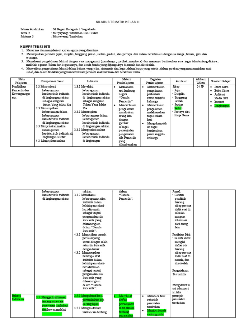 Contoh rpp pdf