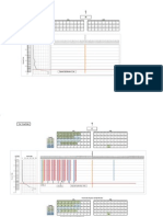 Distribution of Bearing Layer For PK-3 (27-May-2011)