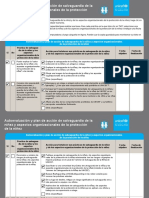 Autoevaluación y Plan de Acción de Salvaguardia de La Niñez y Los Aspectos Organizacionales de La Protección de La Niñez